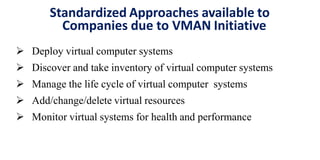 Standardized Approaches available to
Companies due to VMAN Initiative
 Deploy virtual computer systems
 Discover and take inventory of virtual computer systems
 Manage the life cycle of virtual computer systems
 Add/change/delete virtual resources
 Monitor virtual systems for health and performance
 