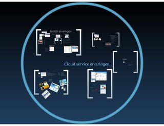 Wat doen bedrijven met Cloud computing? Ahold+KLM