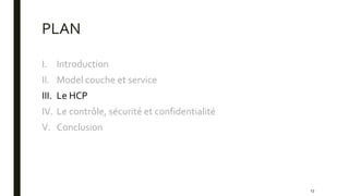 PLAN
I. Introduction
II. Model couche et service
III. Le HCP
IV. Le contrôle, sécurité et confidentialité
V. Conclusion
13
 