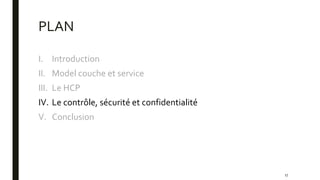 PLAN
I. Introduction
II. Model couche et service
III. Le HCP
IV. Le contrôle, sécurité et confidentialité
V. Conclusion
17
 