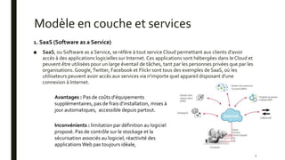 Modèle en couche et services
1. SaaS (Software as a Service)
■ SaaS, ou Software as a Service, se réfère à tout service Cloud permettant aux clients d'avoir
accès à des applications logicielles sur Internet. Ces applications sont hébergées dans le Cloud et
peuvent être utilisées pour un large éventail de tâches, tant par les personnes privées que par les
organisations. Google,Twitter, Facebook et Flickr sont tous des exemples de SaaS, où les
utilisateurs peuvent avoir accès aux services via n'importe quel appareil disposant d'une
connexion à Internet.
Avantages : Pas de coûts d'équipements
supplémentaires, pas de frais d'installation, mises à
jour automatiques, accessible depuis partout.
Inconvénients : limitation par définition au logiciel
proposé. Pas de contrôle sur le stockage et la
sécurisation associés au logiciel, réactivité des
applicationsWeb pas toujours idéale,
7
 