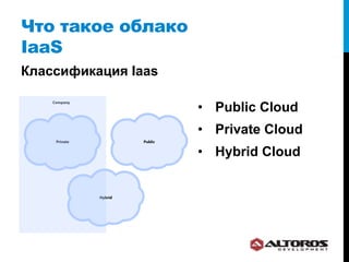 Что такое облако
IaaS
Классификация Iaas

                     •  Public Cloud
                     •  Private Cloud
                     •  Hybrid Cloud
 