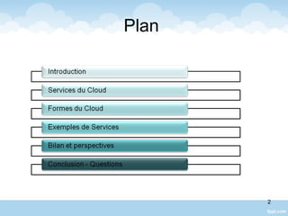 Plan
2
 