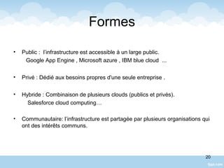 Formes
• Public : l’infrastructure est accessible à un large public.
Google App Engine , Microsoft azure , IBM blue cloud ...
• Privé : Dédié aux besoins propres d'une seule entreprise .
• Hybride : Combinaison de plusieurs clouds (publics et privés).
Salesforce cloud computing…
• Communautaire: l’infrastructure est partagée par plusieurs organisations qui
ont des intérêts communs.
20
 