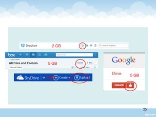 2 GB
5 GB
5 GB
7 GB
25
 