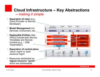Cloud Infrastructure – Key Abstractions
                 – making it simple
 •  Separation of roles (e.g.,
    Cloud Provider vs Service
    Developer)
                                                                                     Cloud Service               Cloud Service            Cloud Service
                                                        Consumers &                    Developer                   Consumer                  Provider

 •  Model Management incl.




                                       Access
                                                      Delivery Channels


    Services, Consumers, etc.                         Access Points       Native Protocols             Portals               Custom UIs                   Self-Service APIs




 •  Deployable Entities (aka
                                                         Software as a Service                                                                       Model Mgmt
    VDCs) include both Service




                                                                                                                                                                                          Cloud Management
                                                                                                                            Security
    Templates and Service

                                        Services
                                                          Platform as a Service                                             / Policy
                                                                                                                             Mgmt
    Context (e.g. – VAB                               Infrastructure as a Service                                                                   Service Mgmt
    ‘Assemblies’)                                                     Deployable
                                                                       Entities


 •  Separation of control plane
    ‘cloud’ mgmt vs ‘pool’
                                          Resources




    resource mgmt                                                                                                     Partner                    Legacy                       Other
                                                            Storage       Networks           Servers                                             Systems                      Clouds
                                                                                                                      Systems
                                                                                                                                                                         © Oracle, 2010 (GEAP)



 •  Resources abstracted as
    logical resource “pools”
    which are addressable.

© 2011 Oracle                     Cloud Computing – Making IT Simple                                                                                                                                         16
 