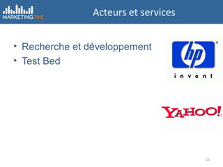 Acteurs et services Recherche et développement Test Bed 