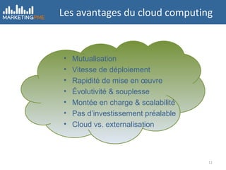Les avantages du cloud computing Mutualisation Vitesse de déploiement Rapidité de mise en œuvre Évolutivité & souplesse Montée en charge & scalabilité Pas d’investissement préalable Cloud vs. externalisation 