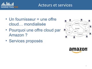 Acteurs et services Un fournisseur = une offre cloud… mondialisée Pourquoi une offre cloud par Amazon ? Services proposés 