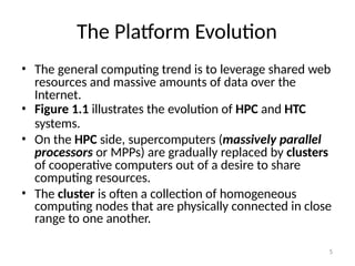 Cloud-Computing Module 1...... (1).pptx