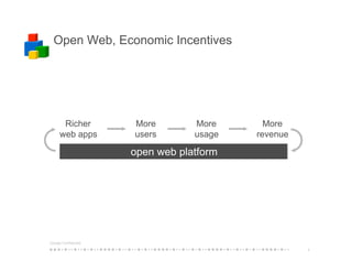 Perspectives on Cloud COmputing - Google