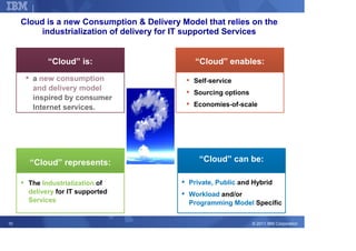 Corporate Strategy

     Cloud is a new Consumption & Delivery Model that relies on the
          industrialization of delivery for IT supported Services


            “Cloud” is:                        “Cloud” enables:
       a new consumption                      Self-service
       and delivery model
                                              Sourcing options
       inspired by consumer
       Internet services.                     Economies-of-scale




       “Cloud” represents:                      “Cloud” can be:

      The Industrialization of               Private, Public and Hybrid
      delivery for IT supported              Workload and/or
      Services                               Programming Model Specific

10                                                               © 2011 IBM Corporation
 