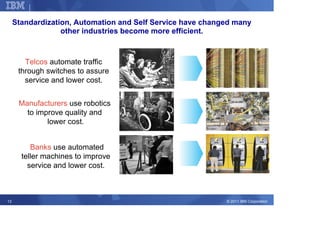 Corporate Strategy


     Standardization, Automation and Self Service have changed many
                  other industries become more efficient.



        Telcos automate traffic
      through switches to assure
        service and lower cost.


      Manufacturers use robotics
        to improve quality and
              lower cost.


          Banks use automated
       teller machines to improve
         service and lower cost.



13                                                          © 2011 IBM Corporation
 