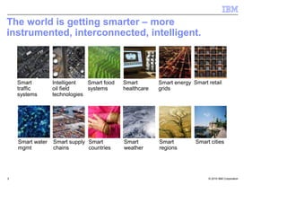 The world is getting smarter – more
instrumented, interconnected, intelligent.



    Smart         Intelligent  Smart food   Smart        Smart energy Smart retail
    traffic       oil field    systems      healthcare   grids
    systems       technologies




    Smart water   Smart supply Smart        Smart        Smart         Smart cities
    mgmt          chains       countries    weather      regions




3                                                                           © 2010 IBM Corporation
 