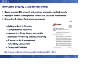 Corporate Strategy


IBM Cloud Security Guidance document

     Based on cross-IBM research and customer interaction on cloud security
     Highlights a series of best practice controls that should be implemented
     Broken into 7 critical infrastructure components:


      – Building a Security Program
      – Confidential Data Protection
      – Implementing Strong Access and Identity
      – Application Provisioning and De-provisioning
      – Governance Audit Management
      – Vulnerability Management
      – Testing and Validation

     http://www.redbooks.ibm.com/abstracts/redp4614.html

35                                                                         © 2011 IBM Corporation
 