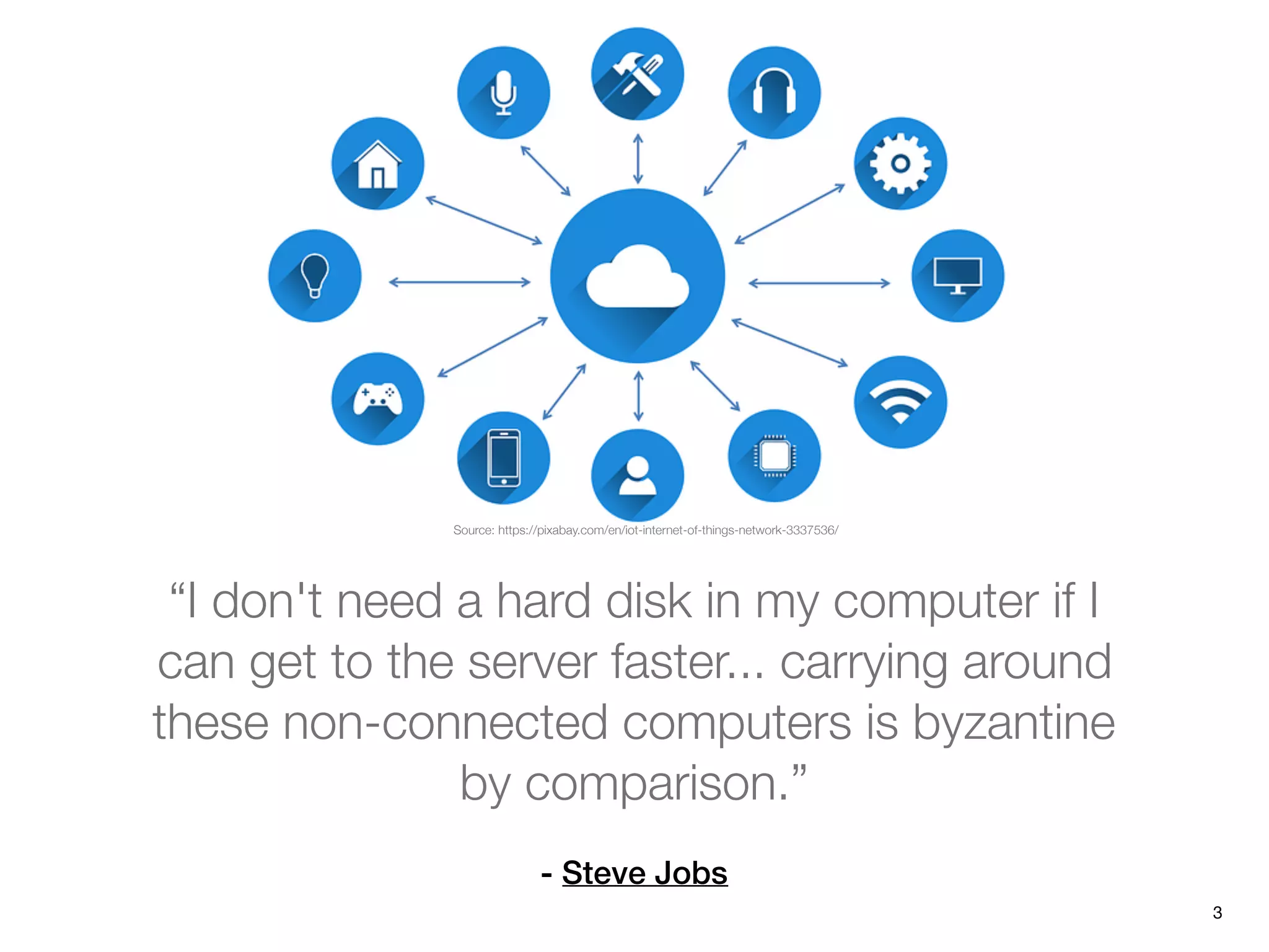 - Steve Jobs
“I don't need a hard disk in my computer if I
can get to the server faster... carrying around
these non-connected computers is byzantine
by comparison.”
Source: https://pixabay.com/en/iot-internet-of-things-network-3337536/
3
 