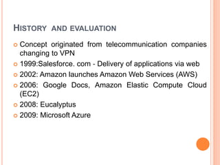 HISTORY AND EVALUATION
 Concept originated from telecommunication companies
changing to VPN
 1999:Salesforce. com ‐ Delivery of applications via web
 2002: Amazon launches Amazon Web Services (AWS)
 2006: Google Docs, Amazon Elastic Compute Cloud
(EC2)
 2008: Eucalyptus
 2009: Microsoft Azure
 