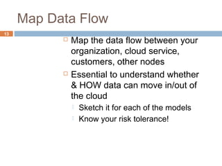 Map Data Flow
13
 Map the data flow between your
organization, cloud service,
customers, other nodes
 Essential to understand whether
& HOW data can move in/out of
the cloud
 Sketch it for each of the models
 Know your risk tolerance!
 