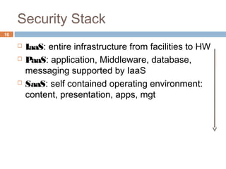 Security Stack
16
 IaaS: entire infrastructure from facilities to HW
 PaaS: application, Middleware, database,
messaging supported by IaaS
 SaaS: self contained operating environment:
content, presentation, apps, mgt
 