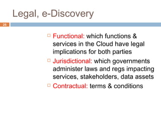 Legal, e-Discovery
25
 Functional: which functions &
services in the Cloud have legal
implications for both parties
 Jurisdictional: which governments
administer laws and regs impacting
services, stakeholders, data assets
 Contractual: terms & conditions
 