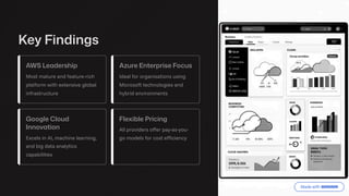 Key Findings
AWS Leadership
Most mature and feature-rich
platform with extensive global
infrastructure
Azure Enterprise Focus
Ideal for organisations using
Microsoft technologies and
hybrid environments
Google Cloud
Innovation
Excels in AI, machine learning,
and big data analytics
capabilities
Flexible Pricing
All providers offer pay-as-you-
go models for cost efficiency
 