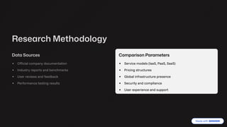 Research Methodology
Data Sources
Official company documentation
Industry reports and benchmarks
User reviews and feedback
Performance testing results
Comparison Parameters
Service models (IaaS, PaaS, SaaS)
Pricing structures
Global infrastructure presence
Security and compliance
User experience and support
 