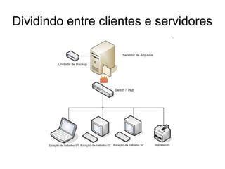 Dividindo entre clientes e servidores
 