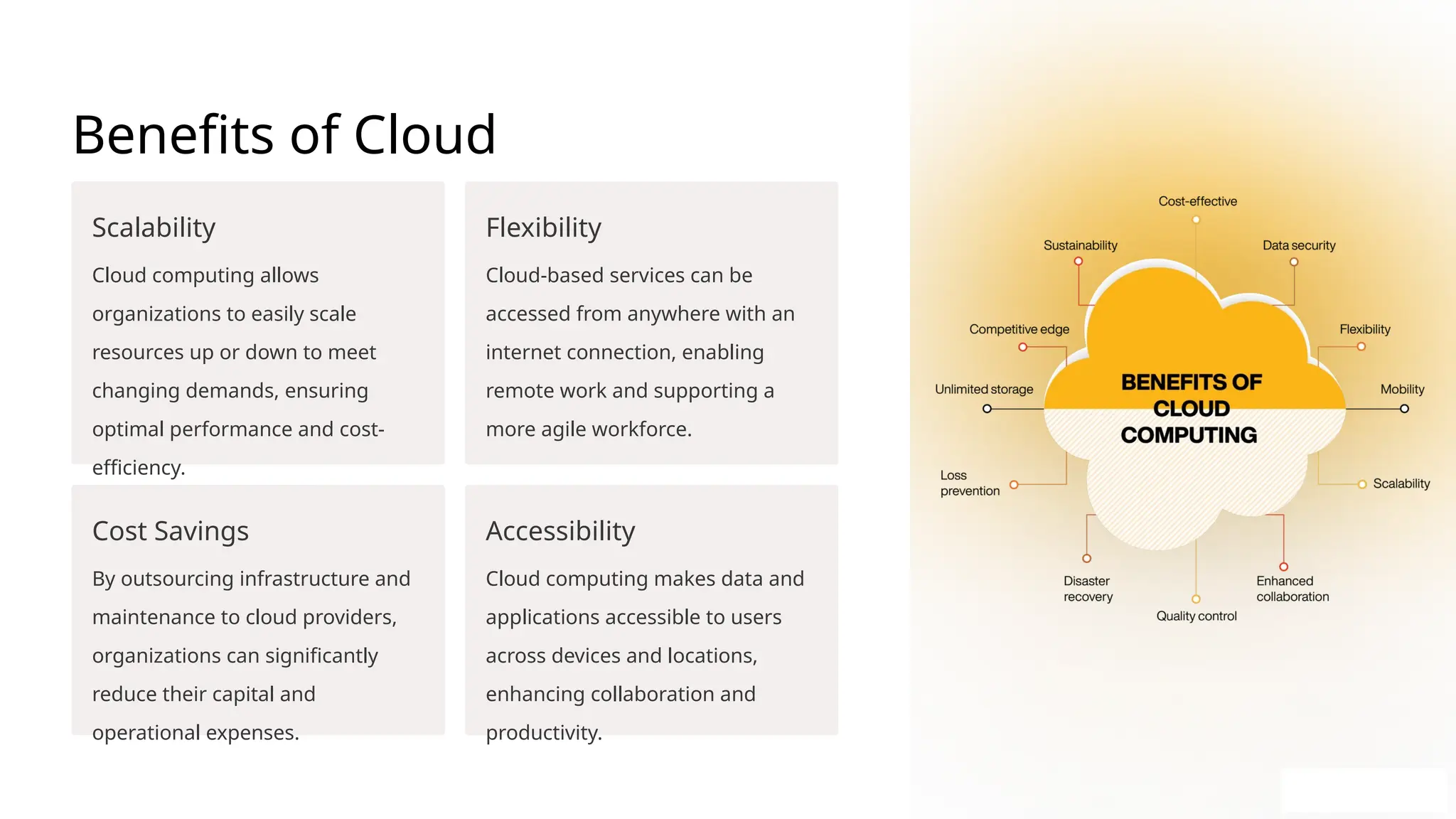 Benefits of Cloud
Computing
Scalability
Cloud computing allows
organizations to easily scale
resources up or down to meet
changing demands, ensuring
optimal performance and cost-
efficiency.
Flexibility
Cloud-based services can be
accessed from anywhere with an
internet connection, enabling
remote work and supporting a
more agile workforce.
Cost Savings
By outsourcing infrastructure and
maintenance to cloud providers,
organizations can significantly
reduce their capital and
operational expenses.
Accessibility
Cloud computing makes data and
applications accessible to users
across devices and locations,
enhancing collaboration and
productivity.
 