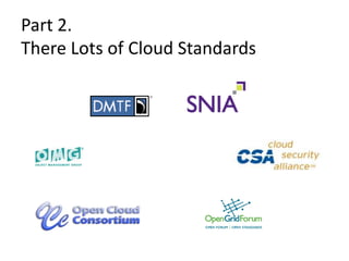 Cloud Compute Services