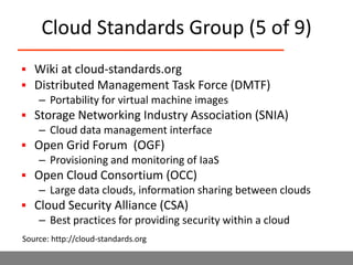 Part 2.There Lots of Cloud Standards