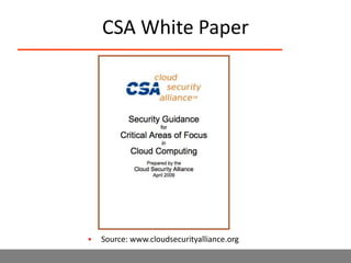 Good (Partial) Summary of EffortsPresentations available from NIST, DMTF, SNIA, OGF, OCC,  and others athttp://www.omg.org/news/meetings/GOV-WS/css/css.htm