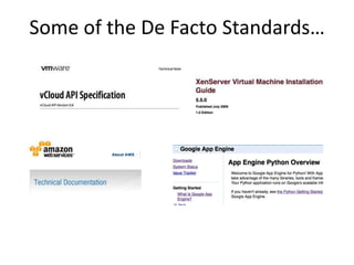 Cloud Security Alliance (CSA)20 Corporate members.CSA is an industry advocacy group, not a standards organization.Deliverables are white papers describing best practices and recommendations for secure clouds.www.cloudsecurityalliance.org