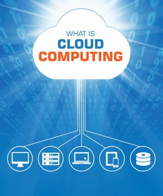 WHAT IS
CLOUD
COMPUTING
 