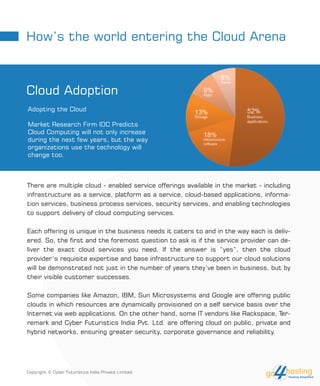 How’s the world entering the Cloud Arena
There are multiple cloud - enabled service offerings available in the market - including
infrastructure as a service, platform as a service, cloud-based applications, informa-
tion services, business process services, security services, and enabling technologies
to support delivery of cloud computing services.
Each offering is unique in the business needs it caters to and in the way each is deliv-
ered. So, the first and the foremost question to ask is if the service provider can de-
liver the exact cloud services you need. If the answer is “yes”, then the cloud
provider’s requisite expertise and base infrastructure to support our cloud solutions
will be demonstrated not just in the number of years they’ve been in business, but by
their visible customer successes.
Some companies like Amazon, IBM, Sun Microsystems and Google are offering public
clouds in which resources are dynamically provisioned on a self service basis over the
Internet via web applications. On the other hand, some IT vendors like Rackspace, Ter-
remark and Cyber Futuristics India Pvt. Ltd. are offering cloud on public, private and
hybrid networks, ensuring greater security, corporate governance and reliability.
Cloud Adoption
Adopting the Cloud
Market Research Firm IDC Predicts
Cloud Computing will not only increase
during the next few years, but the way
organizations use the technology will
change too.
Copyright © Cyber Futuristics India Private Limited.
 