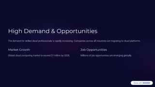 Why Is a Career in Cloud Computing the Best Option | PDF