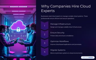 Why Is a Career in Cloud Computing the Best Option | PDF
