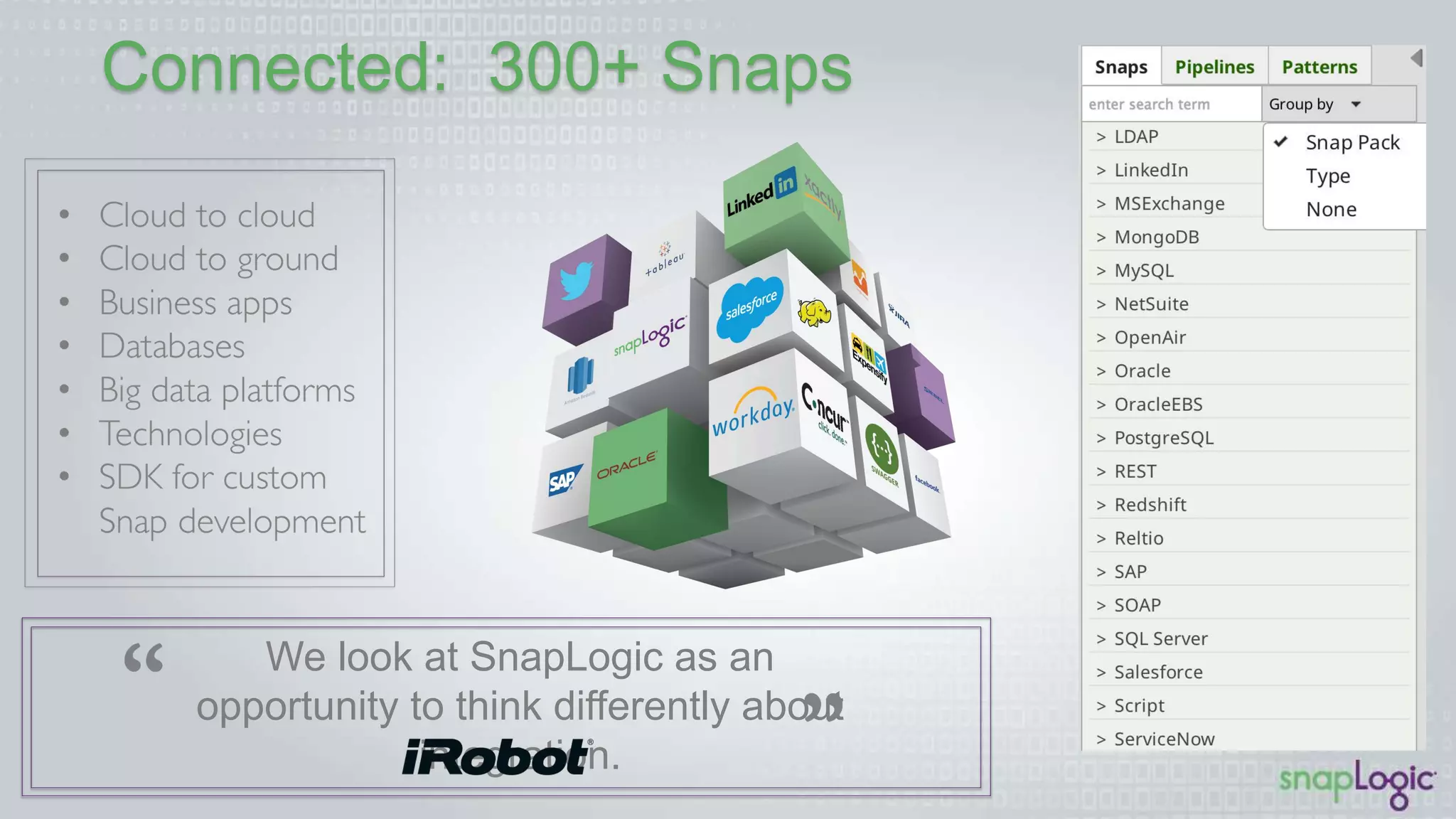 Connected: 300+ Snaps
We look at SnapLogic as an opportunity to
think differently about integration.
 