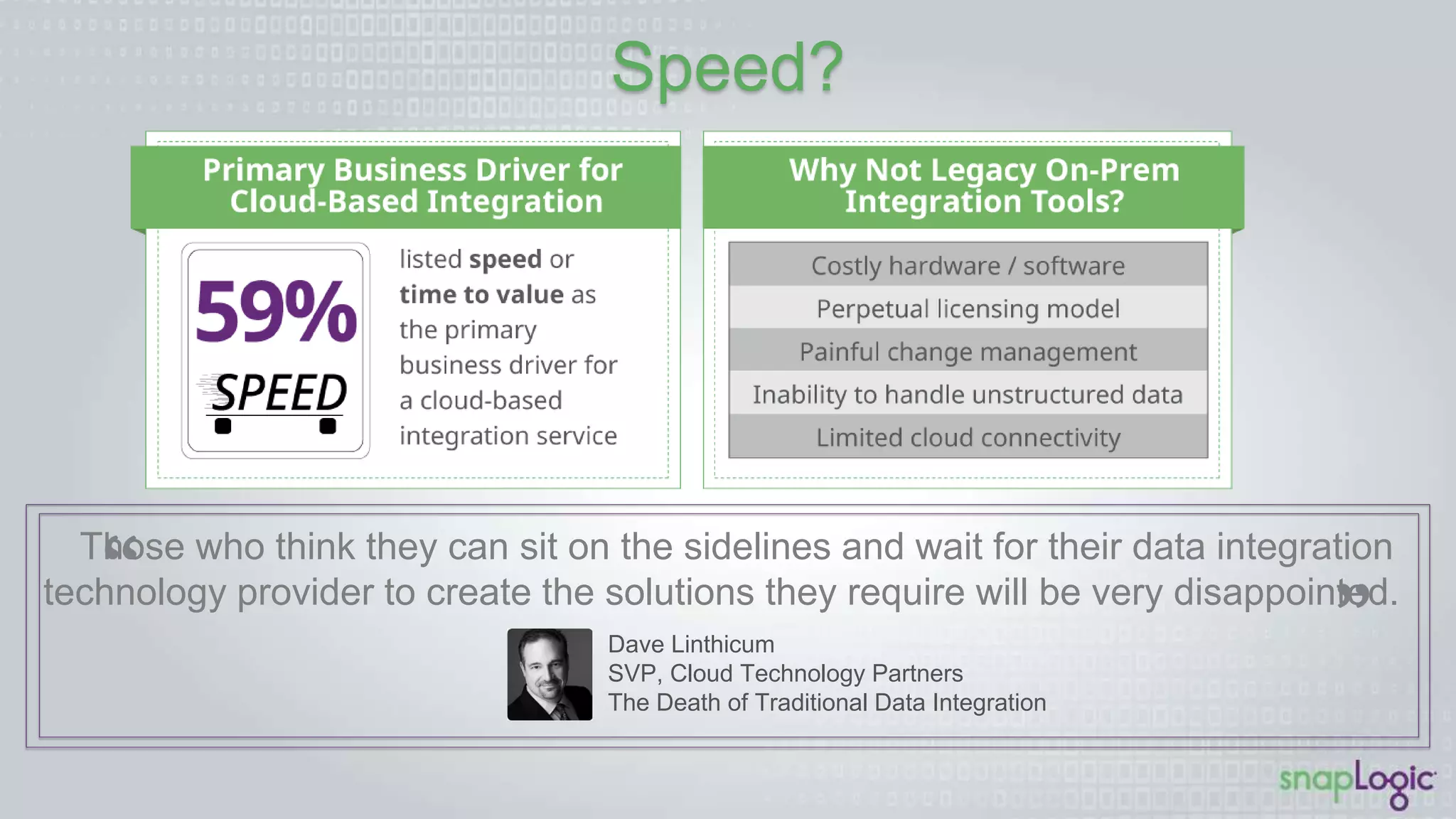 CanYour Integration Run at Cloud Speed?
Those who think they can sit on the sidelines and wait for their data integration
technology provider to create the solutions they require will be very disappointed.
Dave Linthicum
SVP, Cloud Technology Partners
The Death of Traditional Data Integration
 