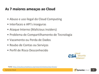 As 7 maiores ameaças ao Cloud

  • Abuso e uso ilegal do Cloud Computing
  • Interfaces e API’s inseguras
  • Ataque Interno (Malicious insiders)
  • Problema de Compartilhamento de Tecnologia
  • Vazamento ou Perda de Dados
  • Roubo de Contas ou Serviços
  • Perfil de Risco Desconhecido



    Fonte: https://cloudsecurityalliance.org/research/initiatives/top-threats/
Symantec.Cloud                                                                   12
 