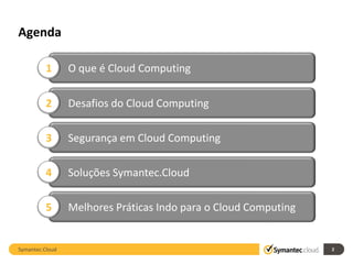 Agenda

          1      O que é Cloud Computing

          2      Desafios do Cloud Computing

          3      Segurança em Cloud Computing

          4      Soluções Symantec.Cloud

          5      Melhores Práticas Indo para o Cloud Computing


Symantec.Cloud                                                   2
 