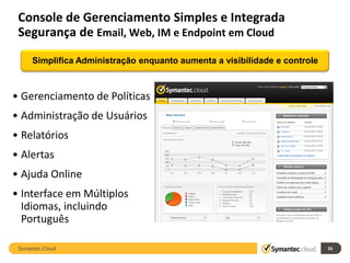 Console de Gerenciamento Simples e Integrada
 Segurança de Email, Web, IM e Endpoint em Cloud
      Simplifica Administração enquanto aumenta a visibilidade e controle



• Gerenciamento de Políticas
• Administração de Usuários
• Relatórios
• Alertas
• Ajuda Online
• Interface em Múltiplos
  Idiomas, incluindo
  Português

 Symantec.Cloud                                                             26
 