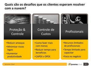 Quais são os desafios que os clientes esperam resolver
com a nuvem?




      Proteção &        Controle de
                                              Profissionais
       Controle           Custos

  •Reduzir ameaças    •Como fazer mais      •Recursos limitados
  •Minimizar riscos    com menos             de profissionais
   legais             •Reduzir tempo para   •Tempo limitado para
  •Aumentar            benefícios            capacitar
   produtividade      •CAPEX v OPEX         •Foco no negócio

Symantec.Cloud                                                     8
 