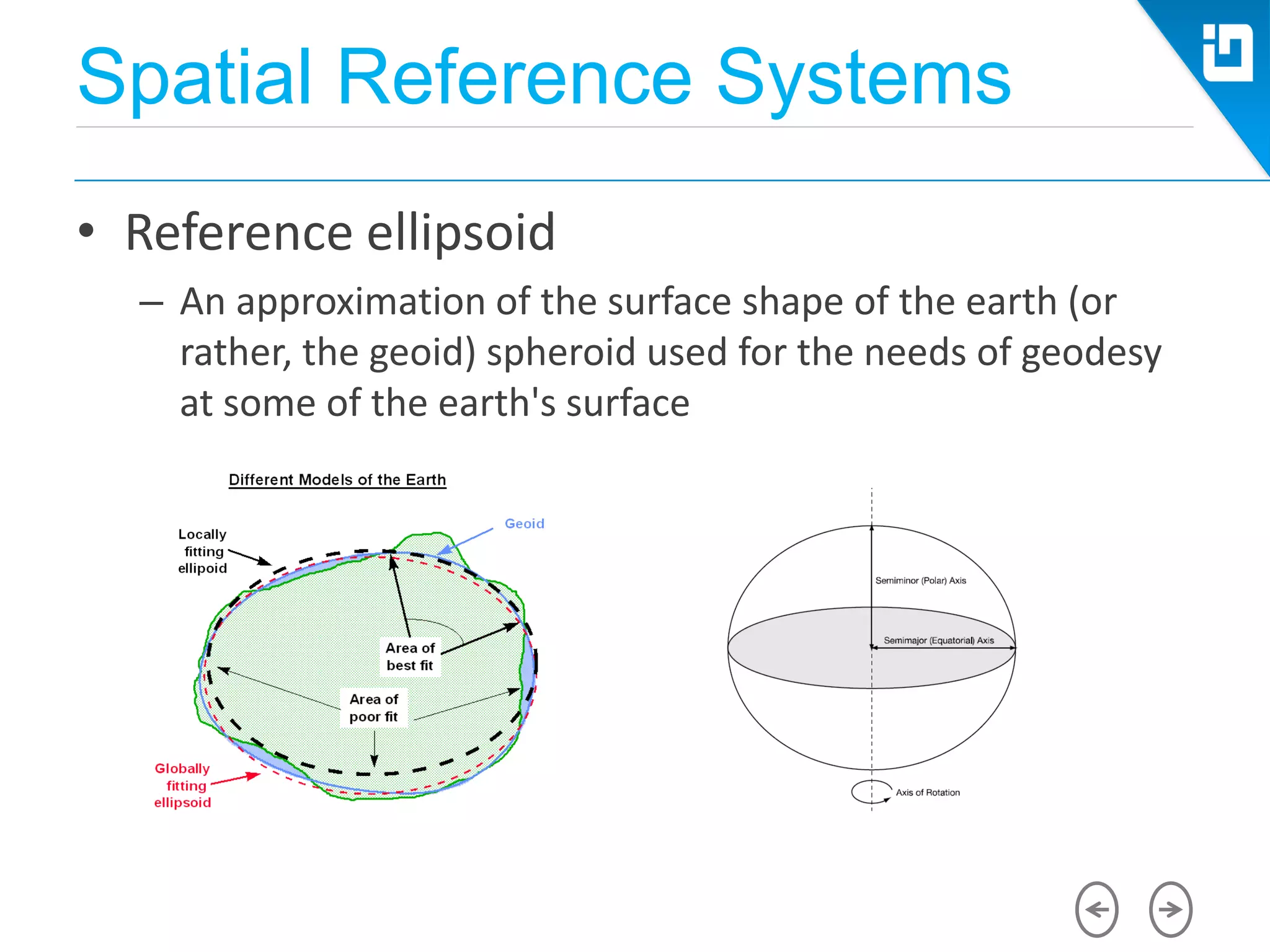 Spatial Reference Systems
• Reference ellipsoid
– An approximation of the surface shape of the earth (or
rather, the geoid) spheroid used for the needs of geodesy
at some of the earth's surface
 