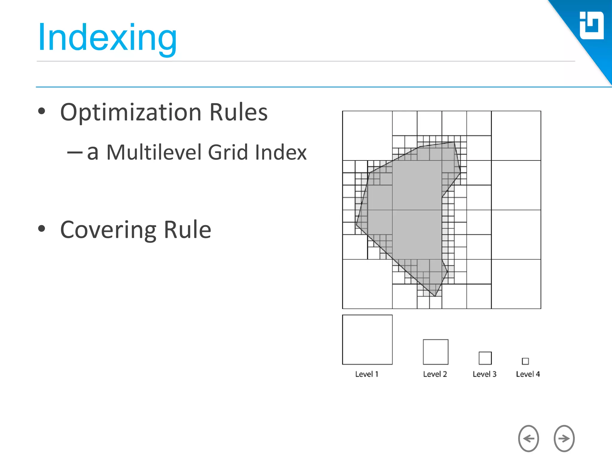 Indexing
• Optimization Rules
–a Multilevel Grid Index
• Covering Rule
 