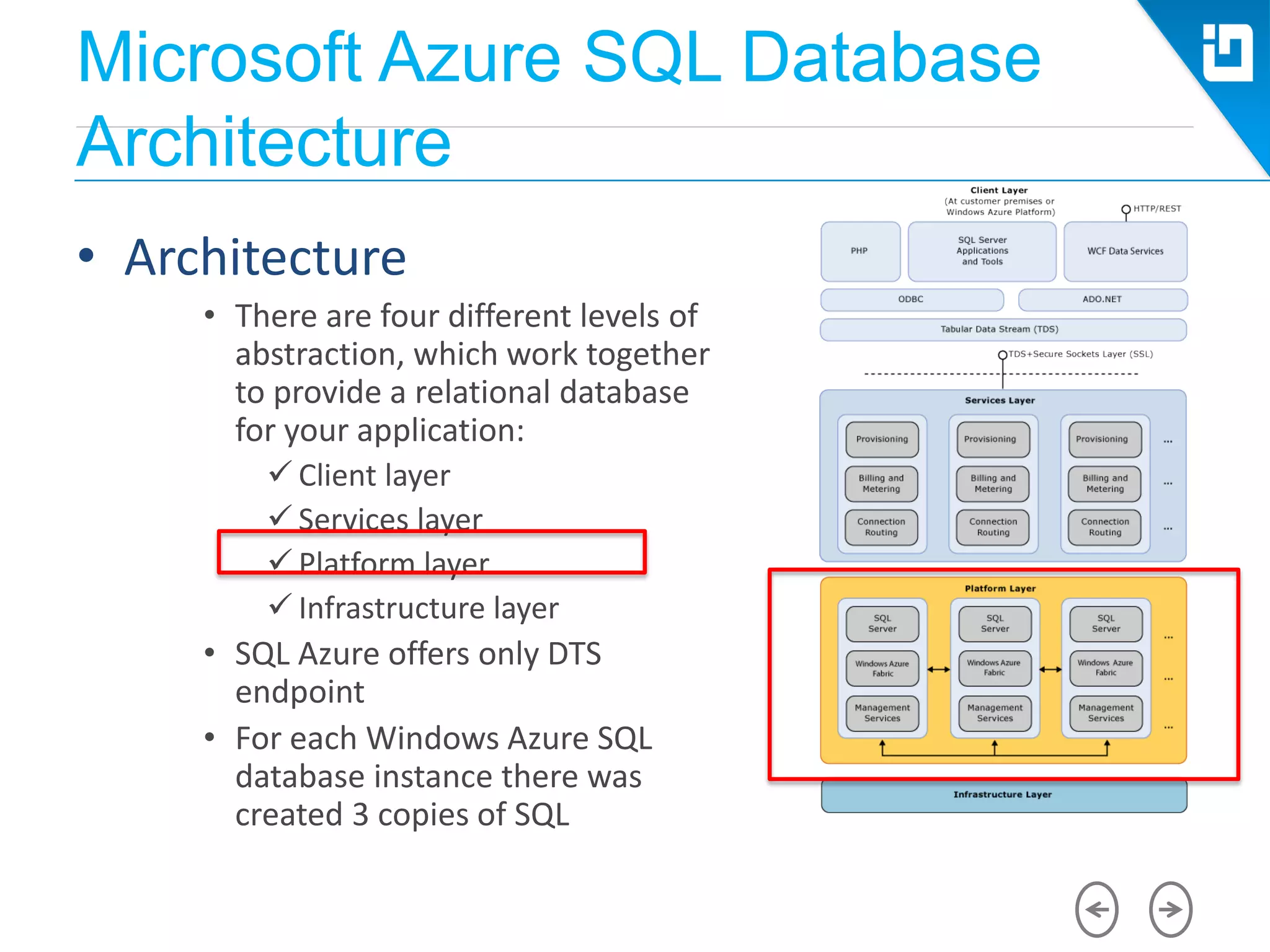 Microsoft Azure SQL Database
Architecture
• Architecture
• There are four different levels of
abstraction, which work together
to provide a relational database
for your application:
 Client layer
 Services layer
 Platform layer
 Infrastructure layer
• SQL Azure offers only DTS
endpoint
• For each Windows Azure SQL
database instance there was
created 3 copies of SQL
 
