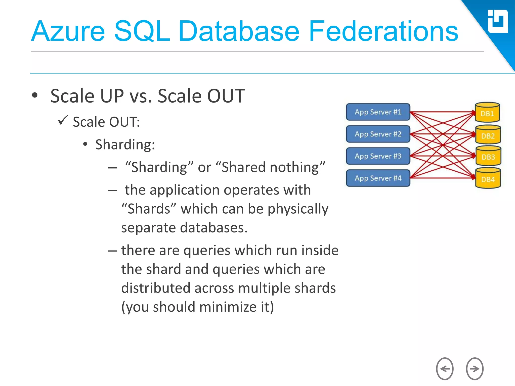 Azure SQL Database Federations
• Scale UP vs. Scale OUT
 Scale OUT:
• Sharding:
– “Sharding” or “Shared nothing”
– the application operates with
“Shards” which can be physically
separate databases.
– there are queries which run inside
the shard and queries which are
distributed across multiple shards
(you should minimize it)
 