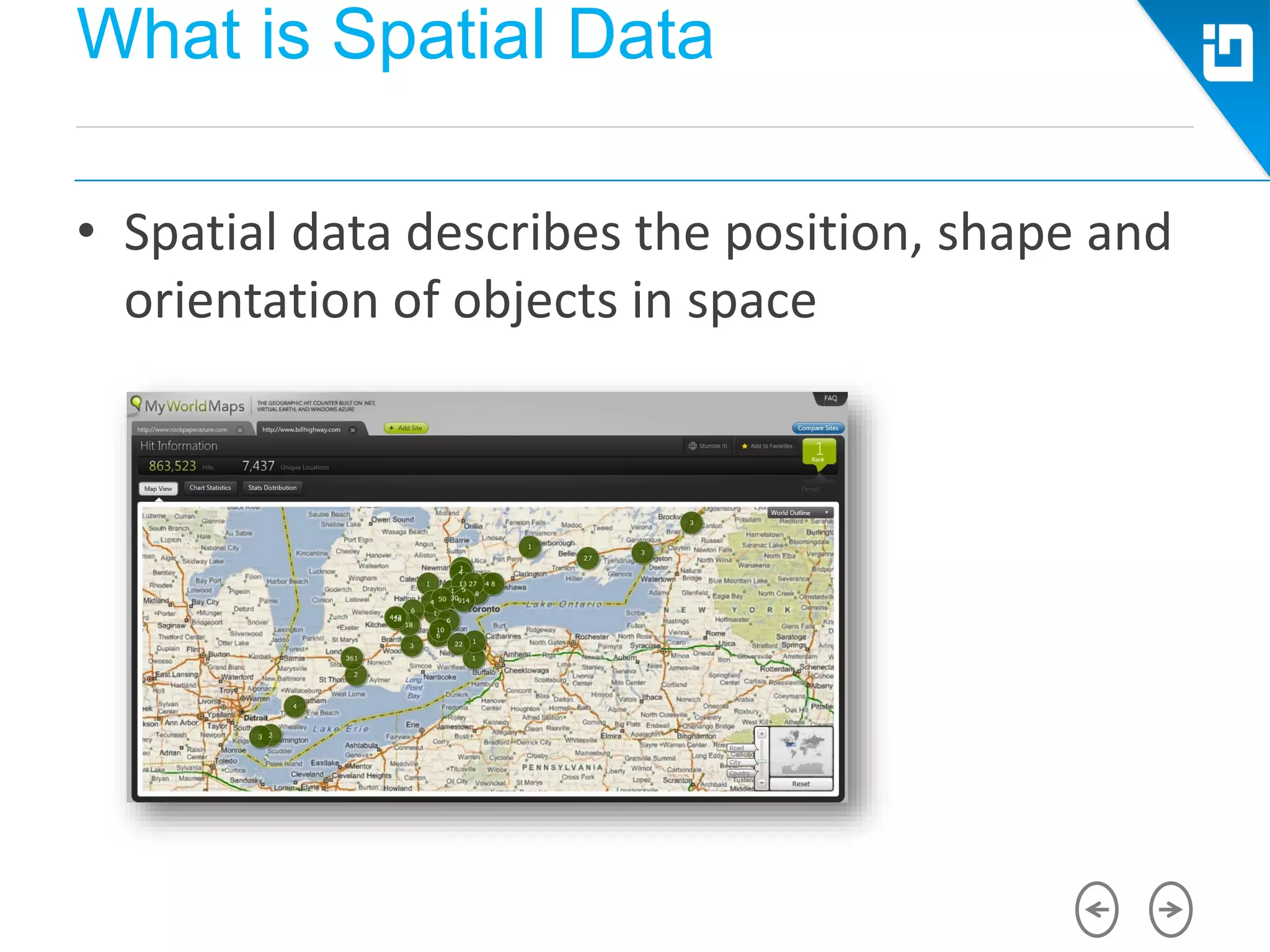 What is Spatial Data
• Spatial data describes the position, shape and
orientation of objects in space
 