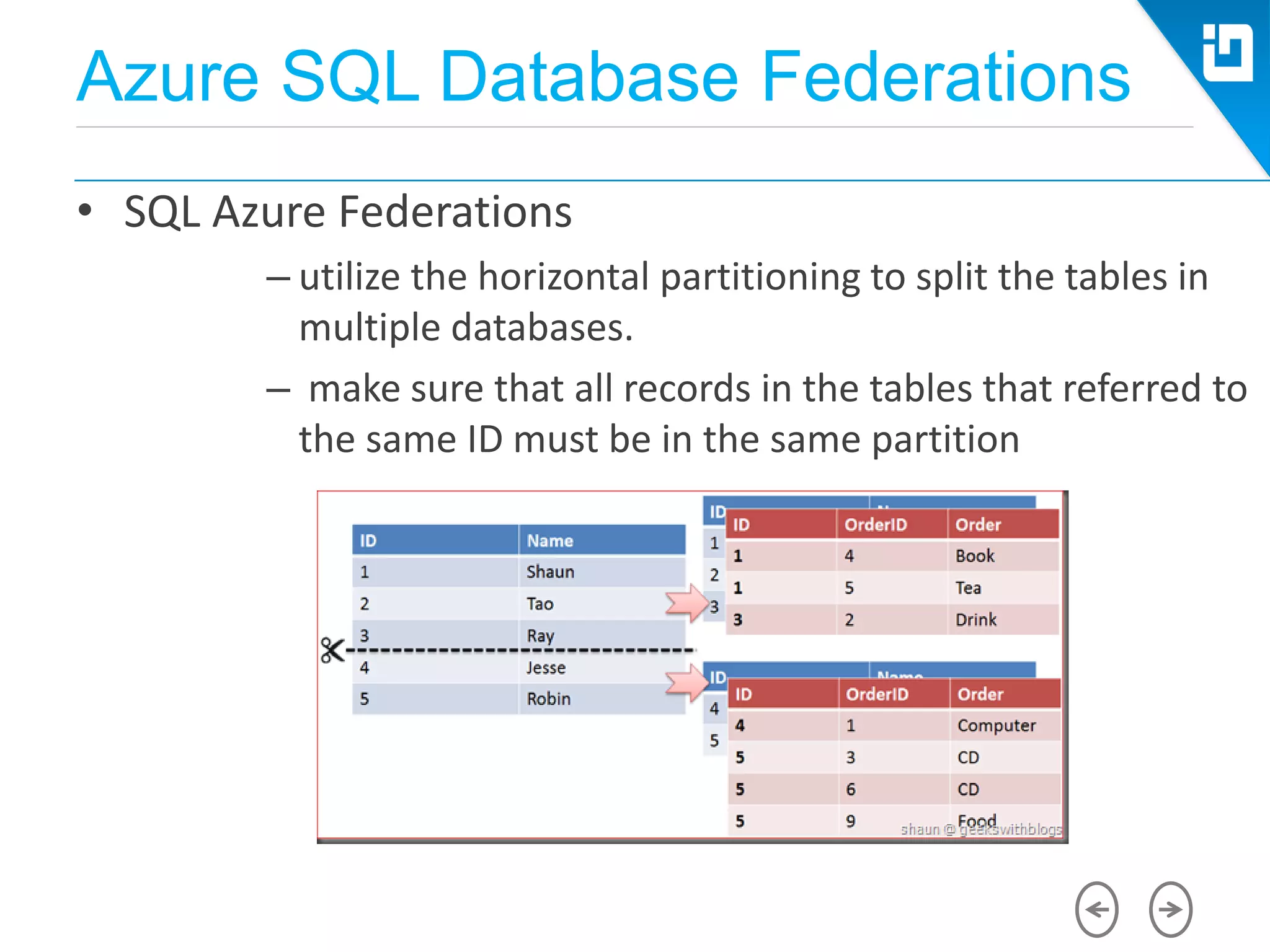 Azure SQL Database Federations
• SQL Azure Federations
– utilize the horizontal partitioning to split the tables in
multiple databases.
– make sure that all records in the tables that referred to
the same ID must be in the same partition
 
