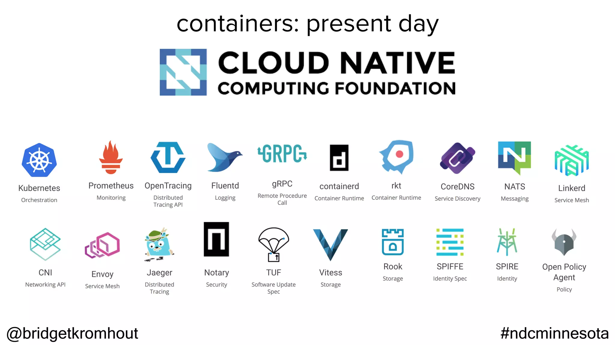 @bridgetkromhout #ndcminnesota
containers: present day
 
