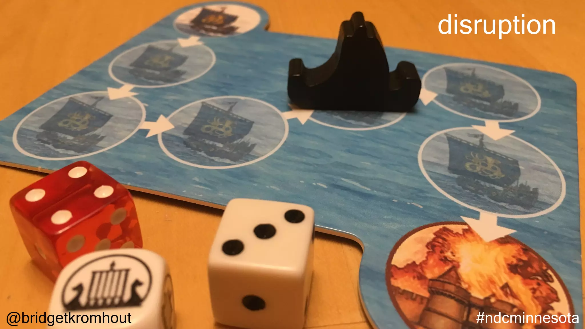 @bridgetkromhout #ndcminnesota
disruption
 